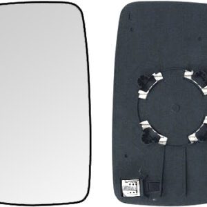 Cristal+Base Derecho Convexo  Térmico