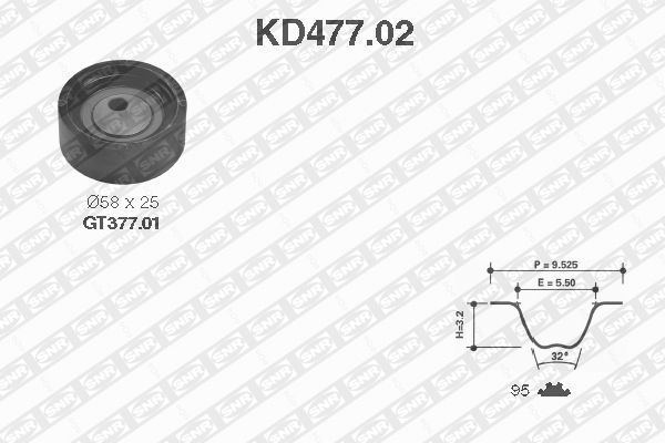 SNR KITS DE DISTRIBUCIÃ“N - KD47702