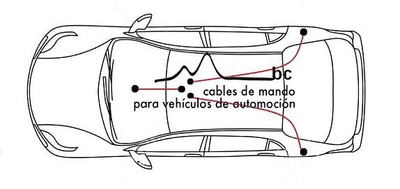 CABLE FRENO DISCO POSTERIOR - 2001225