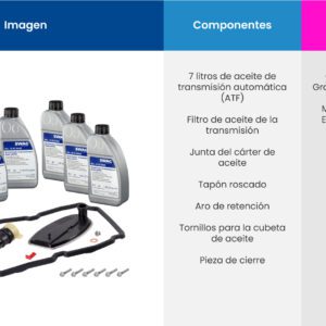 SWAG JGO CAJA DE CAMBIOS - 33107900