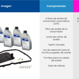 SWAG JGO CAJA DE CAMBIOS - 33108048